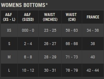 Size chart « SHEfinds