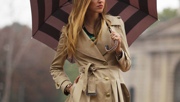 Womens Rain Boots | Rain Coats | Umbrellas
