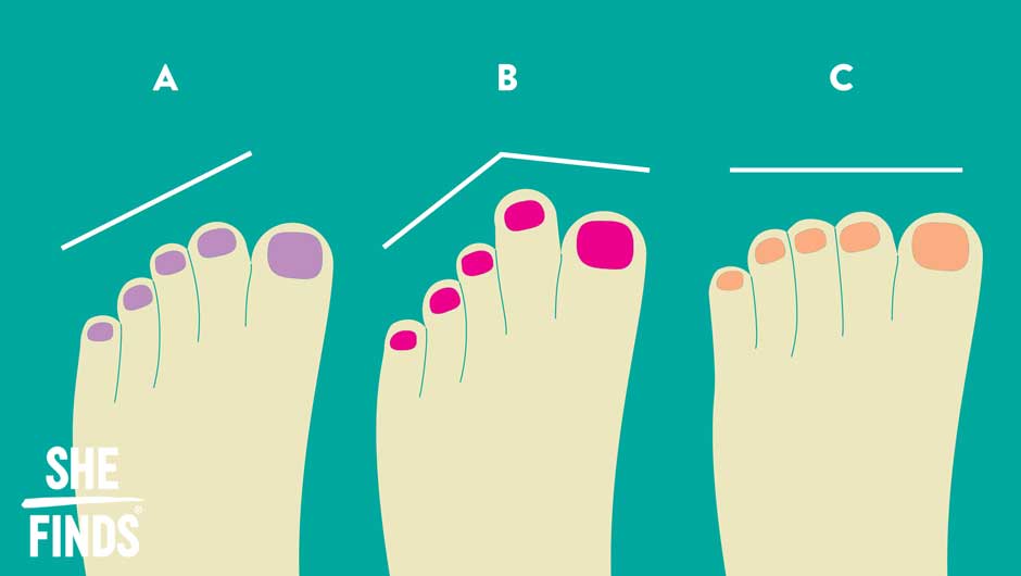 What Your Toe Length Says About You SHEfinds