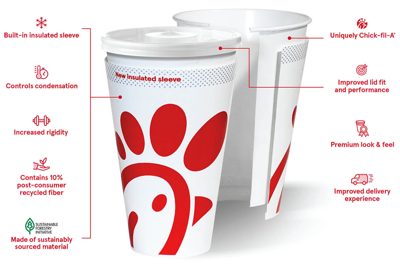 Chick-Fil-A's Latest Alternative To Styrofoam Cups Is Basically 2 Paper Ones