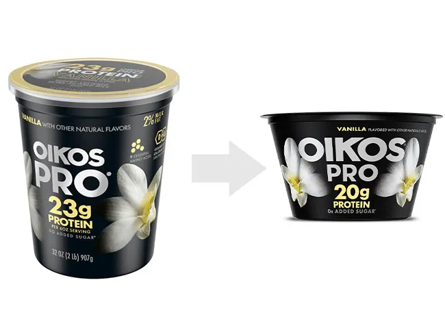 Greek yogurt